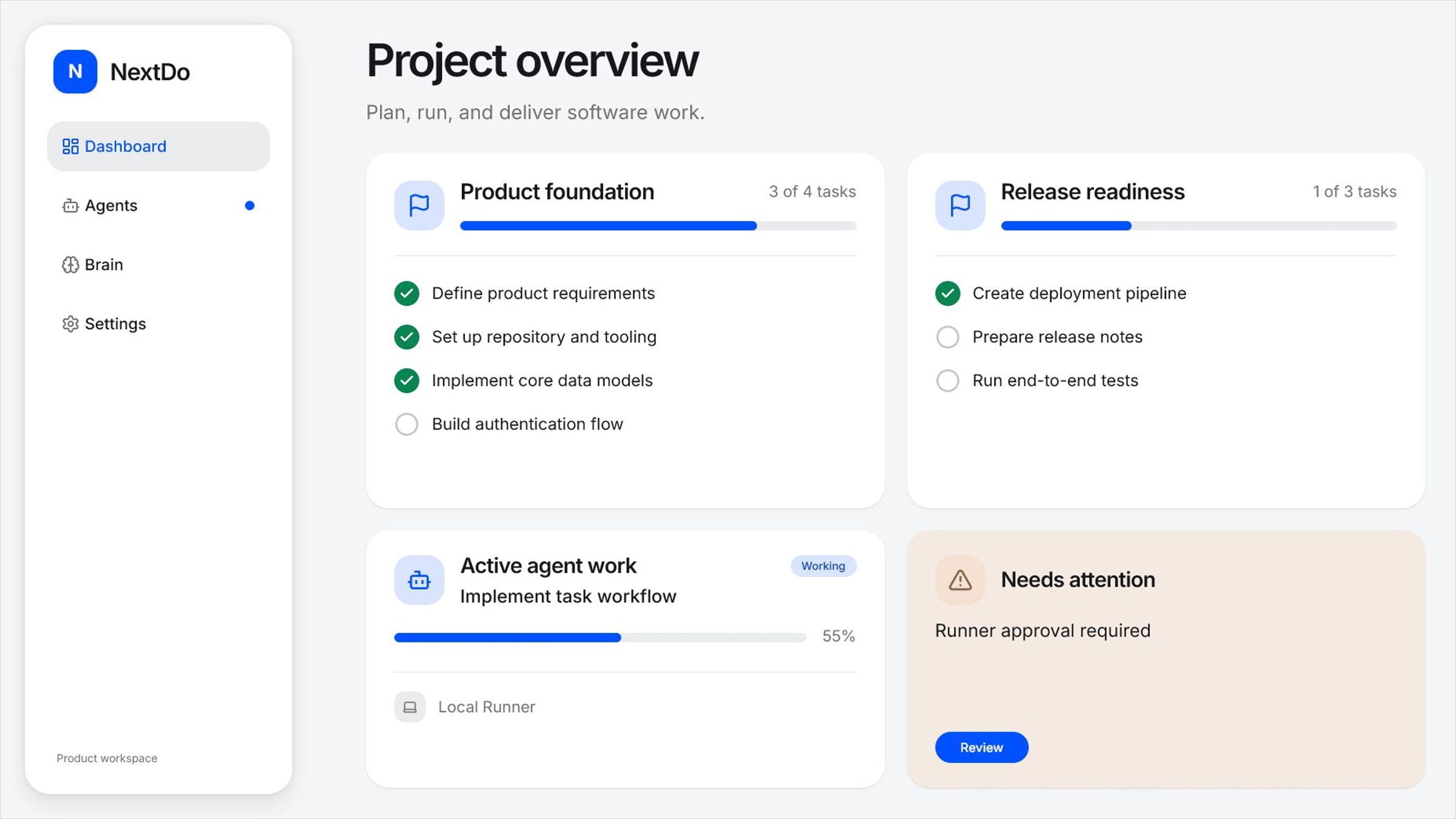 NextDo project overview with milestones, active agent work, and an item needing attention